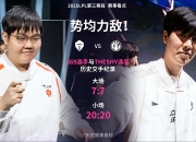 TheShy连续二十场比赛得分超过表现优异，加拿大队不断突破！